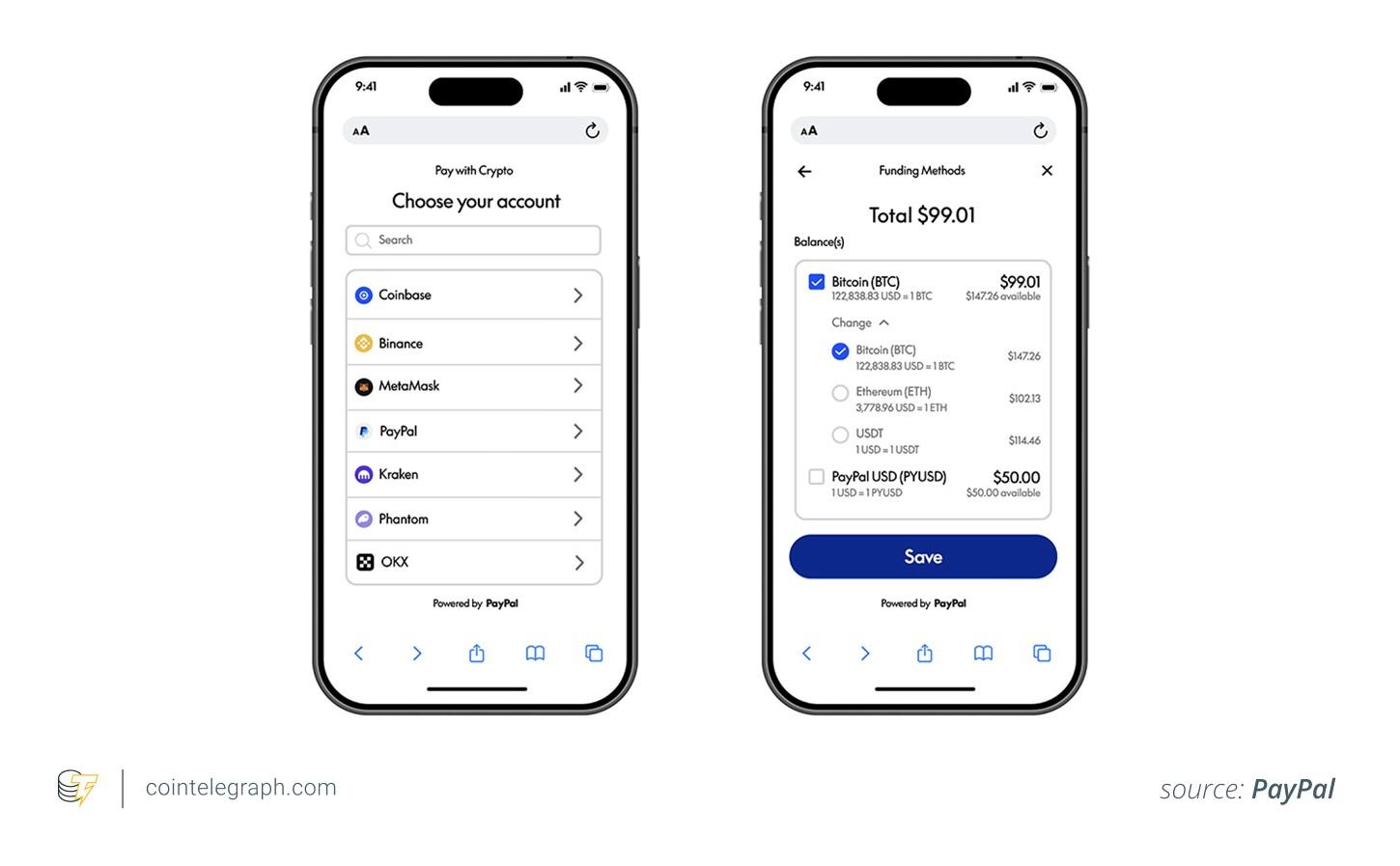 پرداخت با ارز دیجیتال