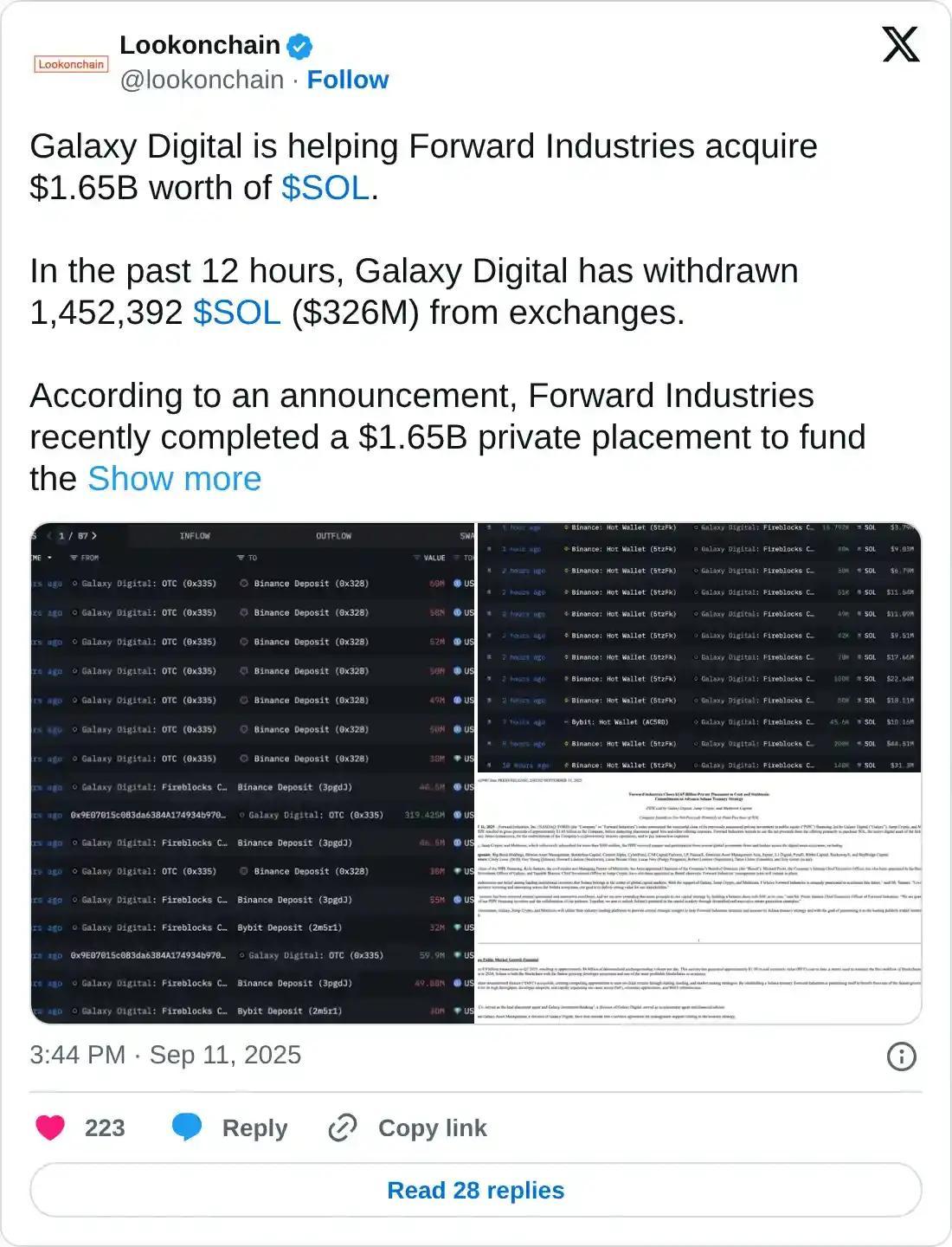 توییت Lookonchain در مورد برداشت 1.45 میلیون SOL توسط Galaxy Digital، نشان دهنده صعود سولانا با سرمایه گذاری های بزرگ