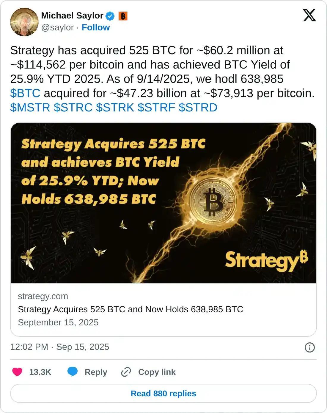 تأثیر خرید بیت کوین توسط مایکل سیلور (استراتژی) بر پیش بینی قیمت بیت کوین