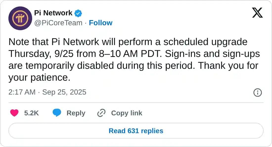 Tweet from PiCoreTeam regarding scheduled update. پیش بینی قیمت پی نتورک.