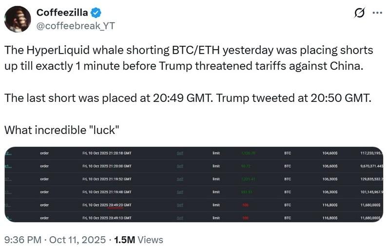 شرط شورت معامله گر هایپرلیکوئید و تاثیر آن بر دلایل سقوط بازار ارز دیجیتال