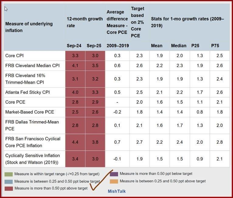 نمودار مربوط به تصمیمات بانک های مرکزی و تاثیر آن بر بازار