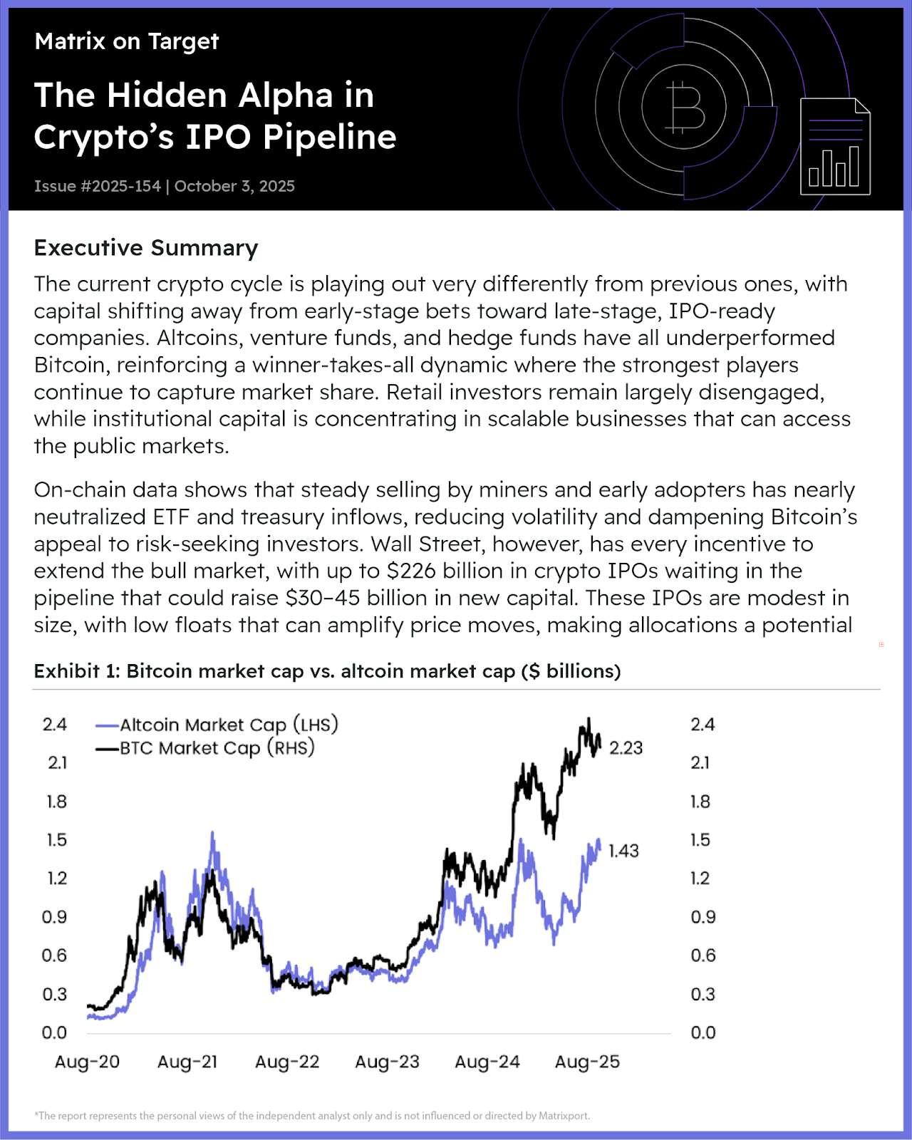 عرضه اولیه شرکت های کریپتو