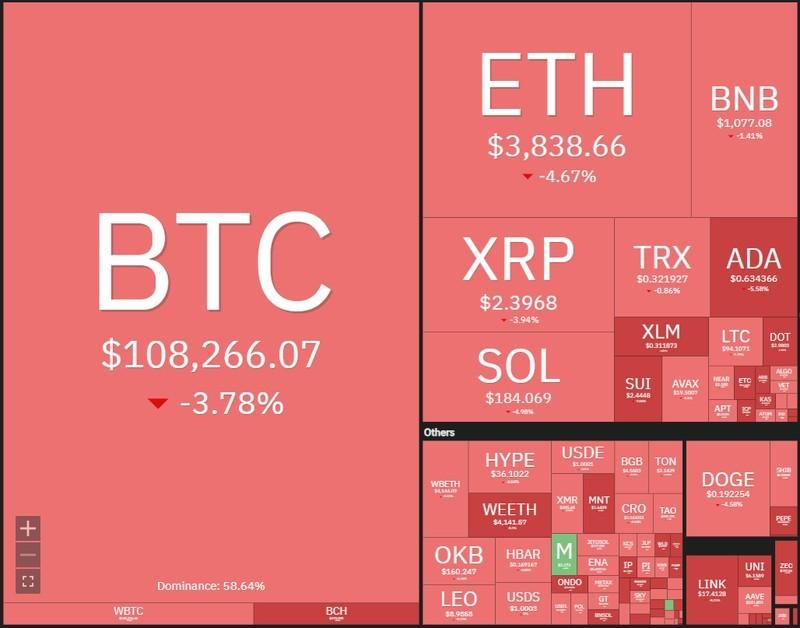 دوج کوین، ارزهای دیجیتال، استلار، قیمت بیت کوین، ریپل، بازارها، صرافی ارزهای دیجیتال، کاردانو، تحلیل قیمت، چین لینک، تحلیل بازار، قیمت اتریوم، سولانا، بایننس کوین، پیش بینی قیمت ارز دیجیتال