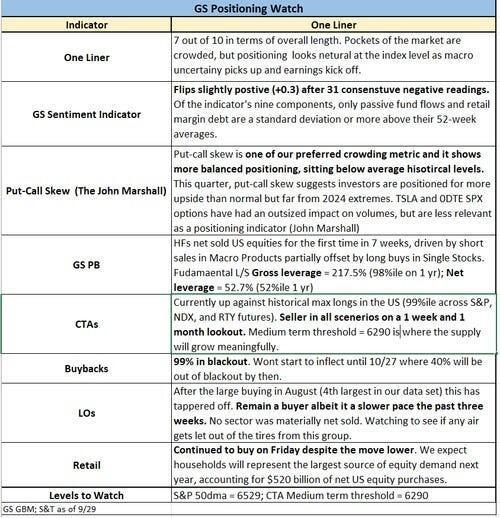 تاثیر جنگ تجاری بر بازار