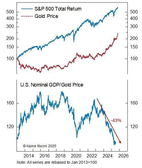 توضیح تصویری درباره ارزش پول و سیاست پولی و تاثیر آن بر بازار