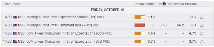 تصویری از تاثیر بازگشت جنگ تجاری و داوجونز بر بازار سهام