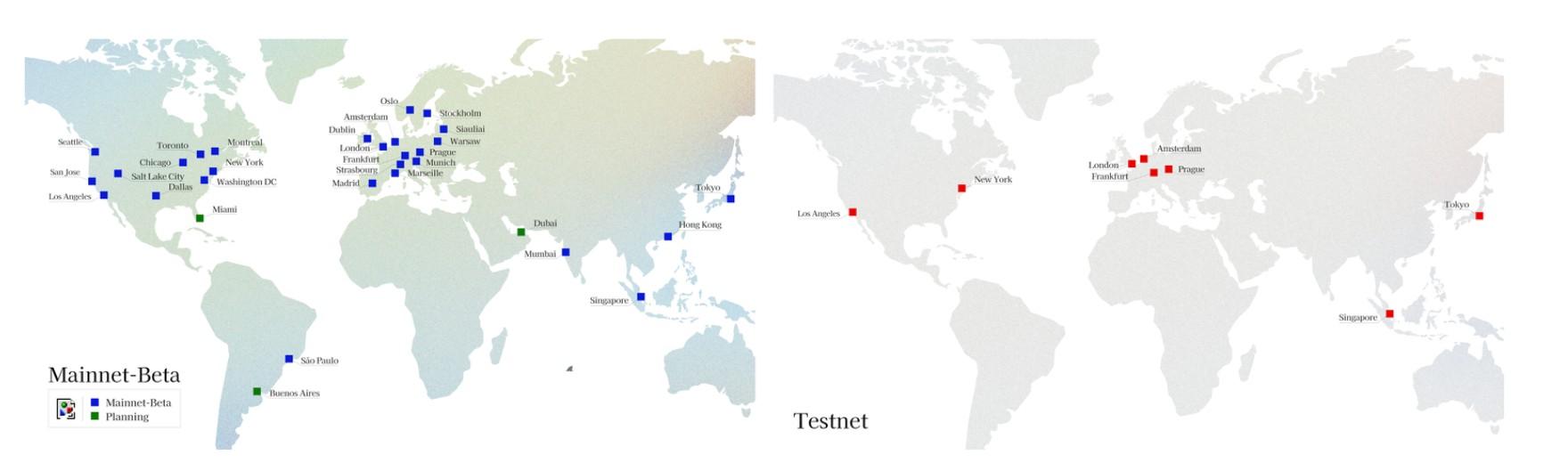 ارتباط پرسرعت بلاکچین، غیرمتمرکزسازی، اینترنت، دی پین