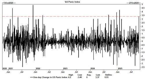 تاثیر جنگ تجاری بر بازار