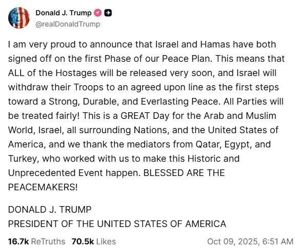 تاثیر اخبار صلح بر تحلیل و پیش بینی طلا