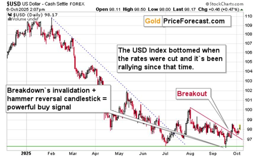 پیش بینی قیمت طلا و نقره