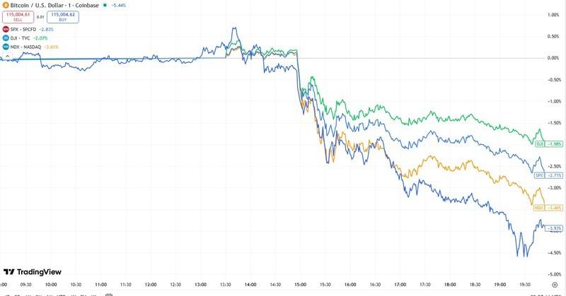 تهدیدات تعرفه ای ترامپ علیه چین و تاثیر آن بر دلایل سقوط بازار ارز دیجیتال