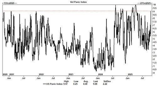 تاثیر جنگ تجاری بر بازار