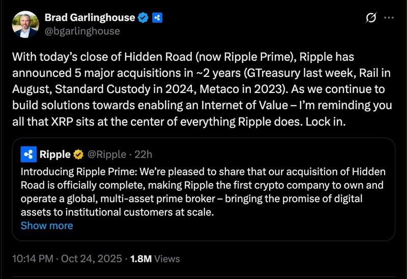 تاثیر Ripple Prime بر پیش بینی قیمت XRP