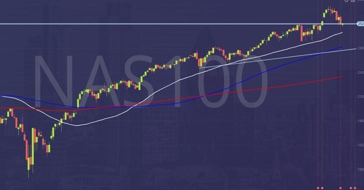 NAS30 - تحلیل اصلاح نزولی بازار