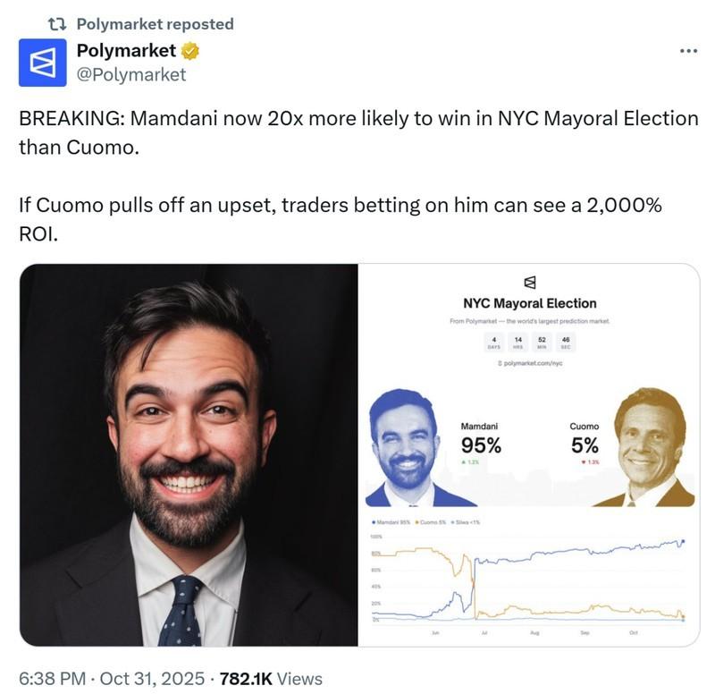 کاربران پلی مارکت روی انتخابات شهرداری نیویورک شرط بندی می کنند. ممنوعیت شرط بندی ارز دیجیتال