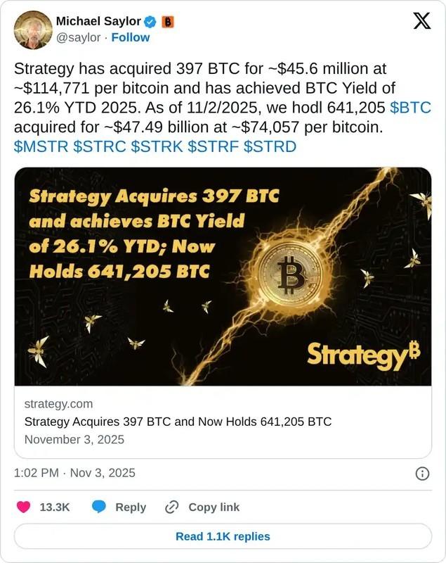 خرید بیت کوین توسط مایکل سایلور در بحبوحه افت قیمت بیت کوین