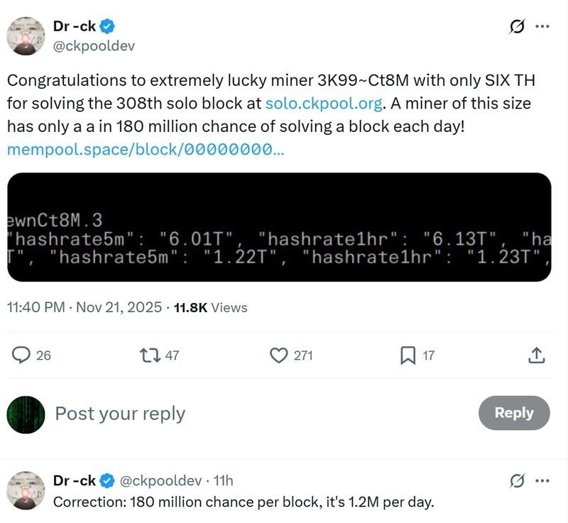 برد انفرادی بیت کوین توسط یک ماینر انفرادی