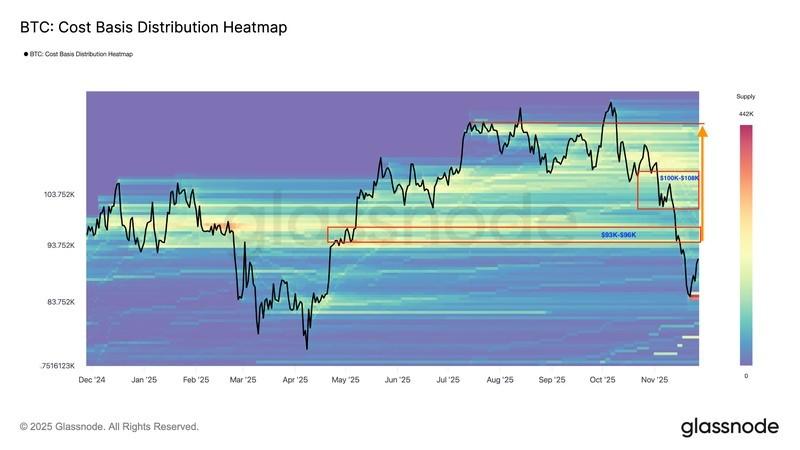 پیش بینی قیمت بیت کوین - نقشه حرارتی توزیع مبنای هزینه