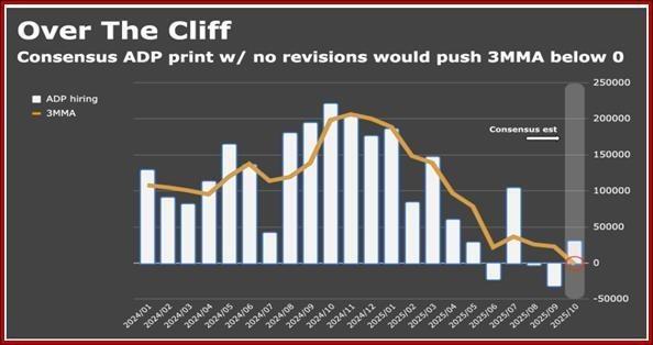 نمودار تاثیر ترامپ بر دلار