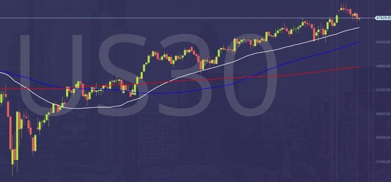 US30 - بررسی اصلاح نزولی بازار