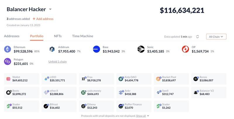 هک بالانسر: نمای کلی از سوءاستفاده Balancer، رمزارزها، امنیت، هکرها