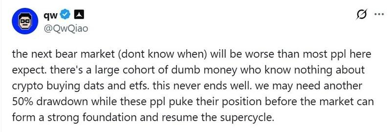 نمودار سقوط بیت کوین پس از خروج ETF بیت کوین