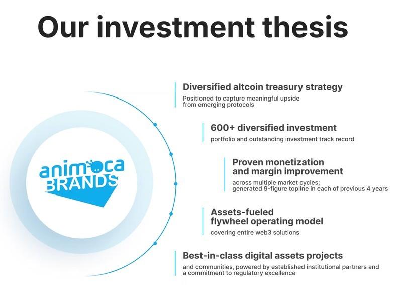 بازی ها، وب3 و فرصت سرمایه گذاری آلت کوین