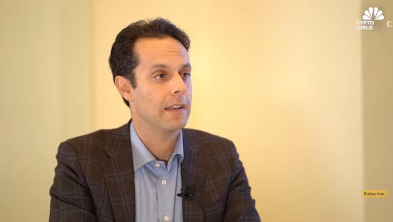 سهام توکنایز شده نسدک: Nasdaq, SEC, United States