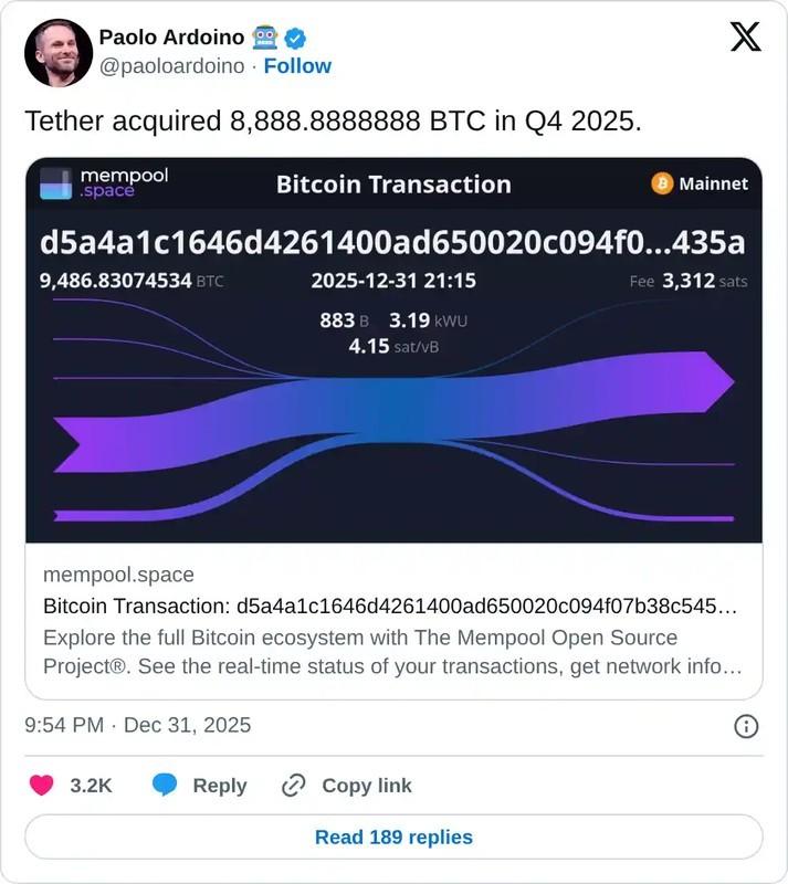تحلیل قیمت بیت کوین: خریدهای شرکتی بیت کوین توسط تتر و مایکل سیلور