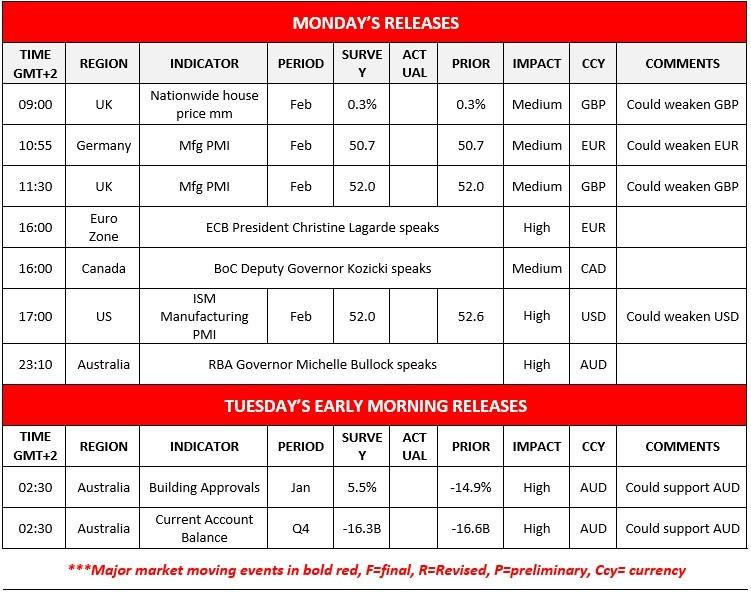 تقویم اقتصادی و تاثیر بحران بر نفت و طلا